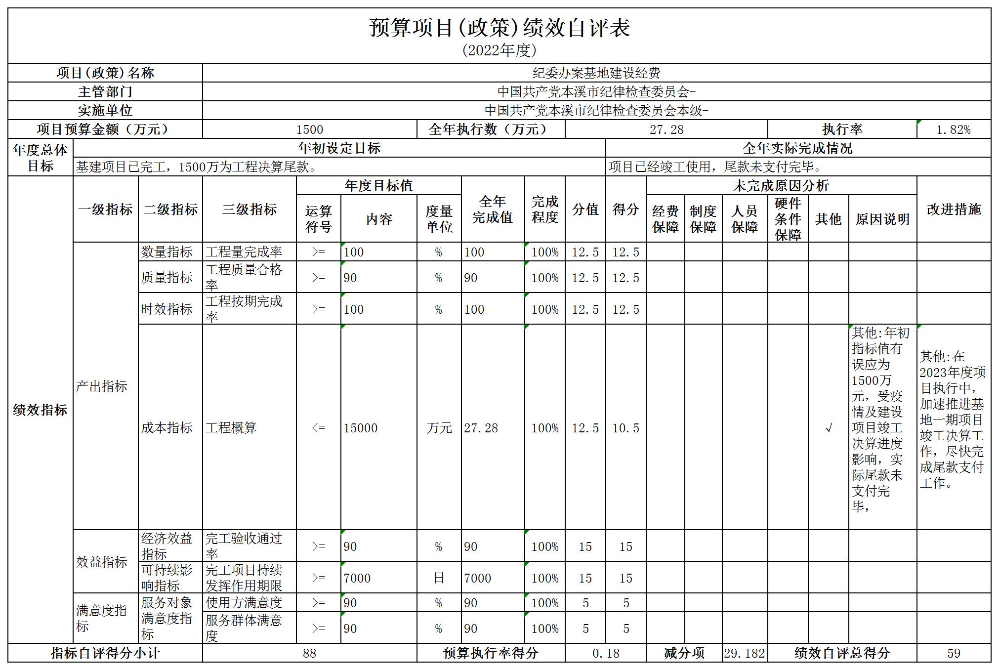 岿ĿЧ�?-210500000ί참ؽ辭_Sheet1.jpg