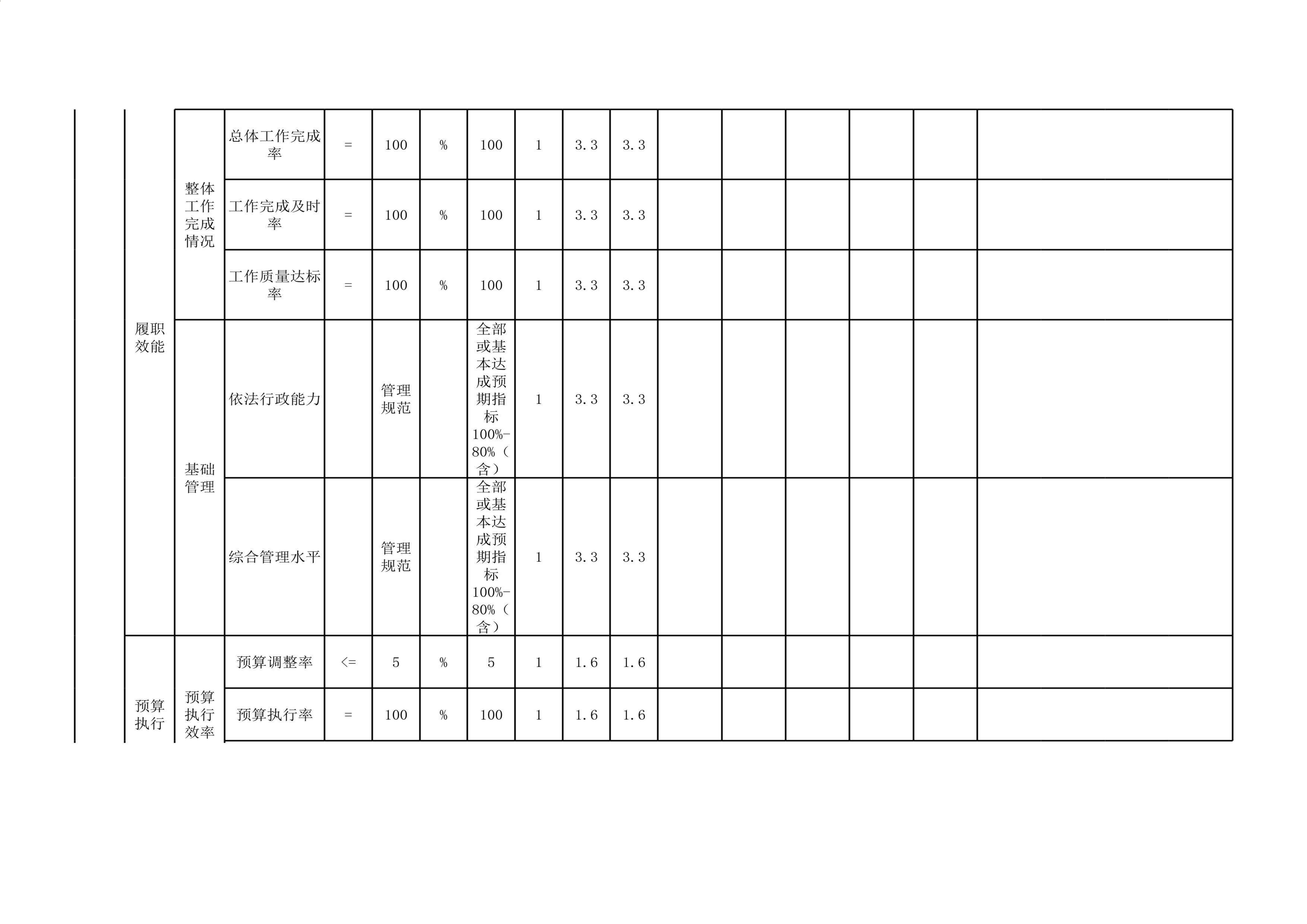 中国共产党辽宁省本溪市纪律检查委员会2023年度部门决算公开(1)_31.jpg 中国共产党辽宁省本溪市纪律检查委员会2023年度部门决算公开(1)_31.jpg