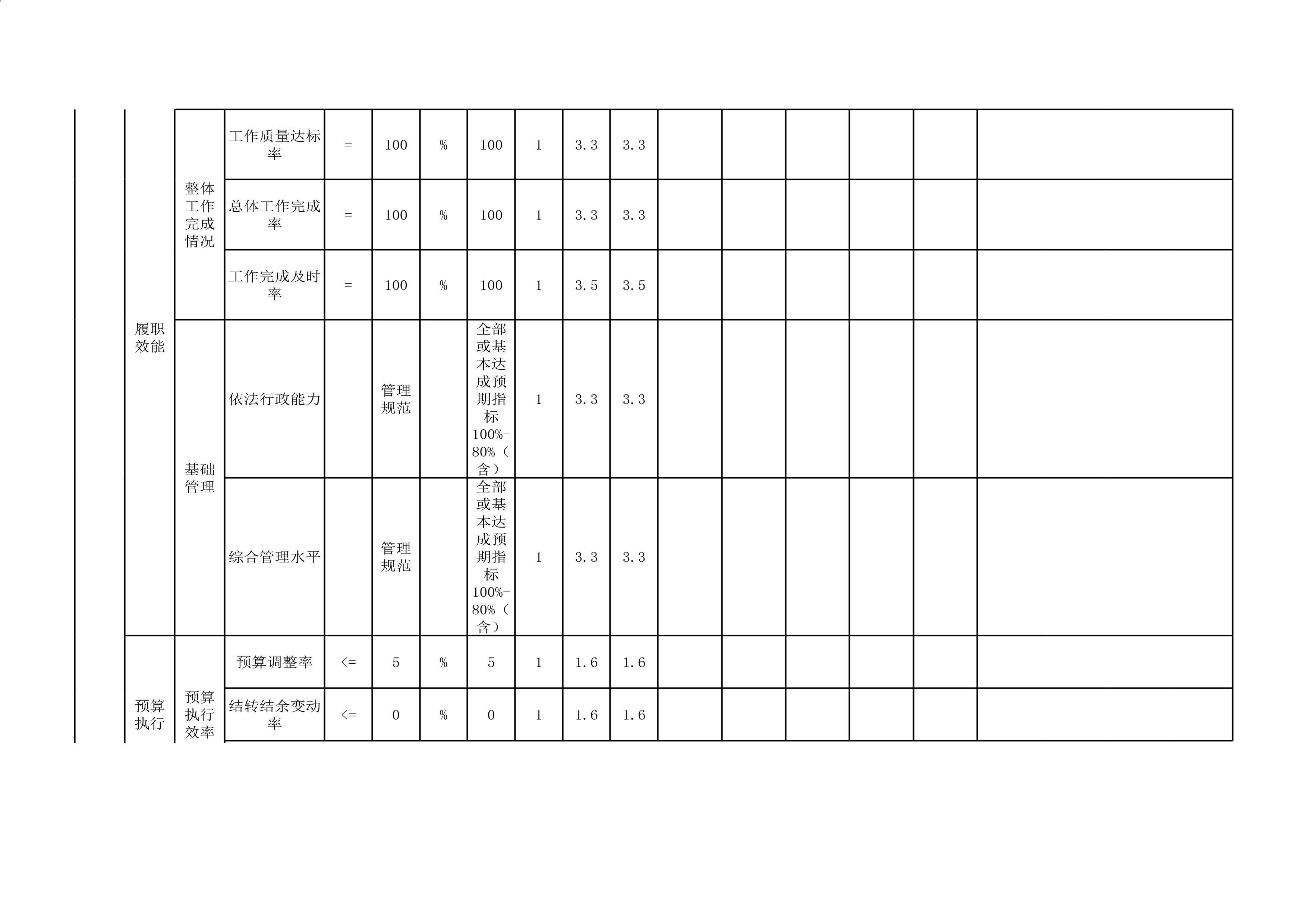 中国共产党辽宁省本溪市纪律检查委员会2023年度部门决算公开(1)_36.jpg 中国共产党辽宁省本溪市纪律检查委员会2023年度部门决算公开(1)_36.jpg