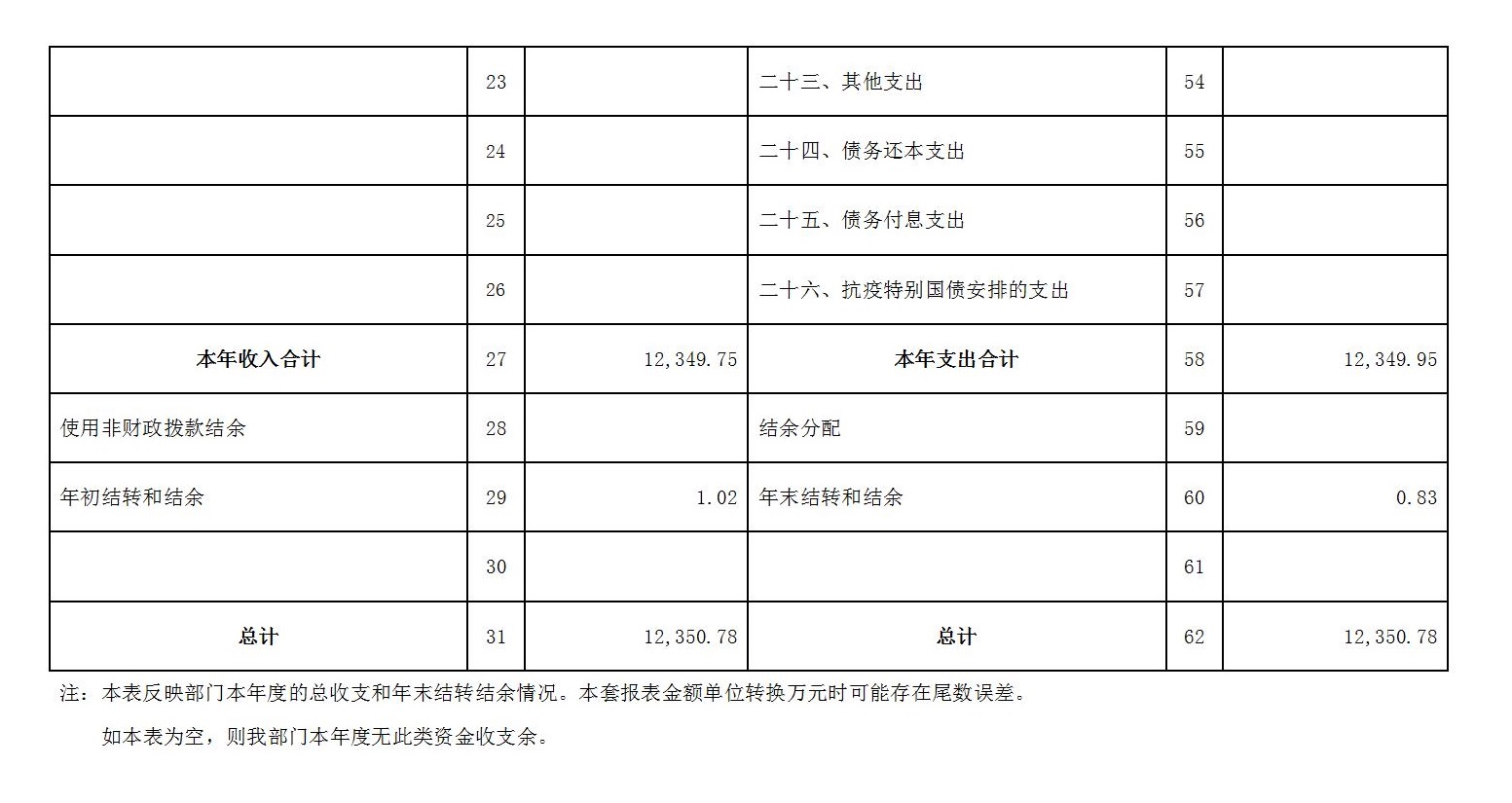 部门8.26公开_20.jpg 部门8.26公开_20.jpg