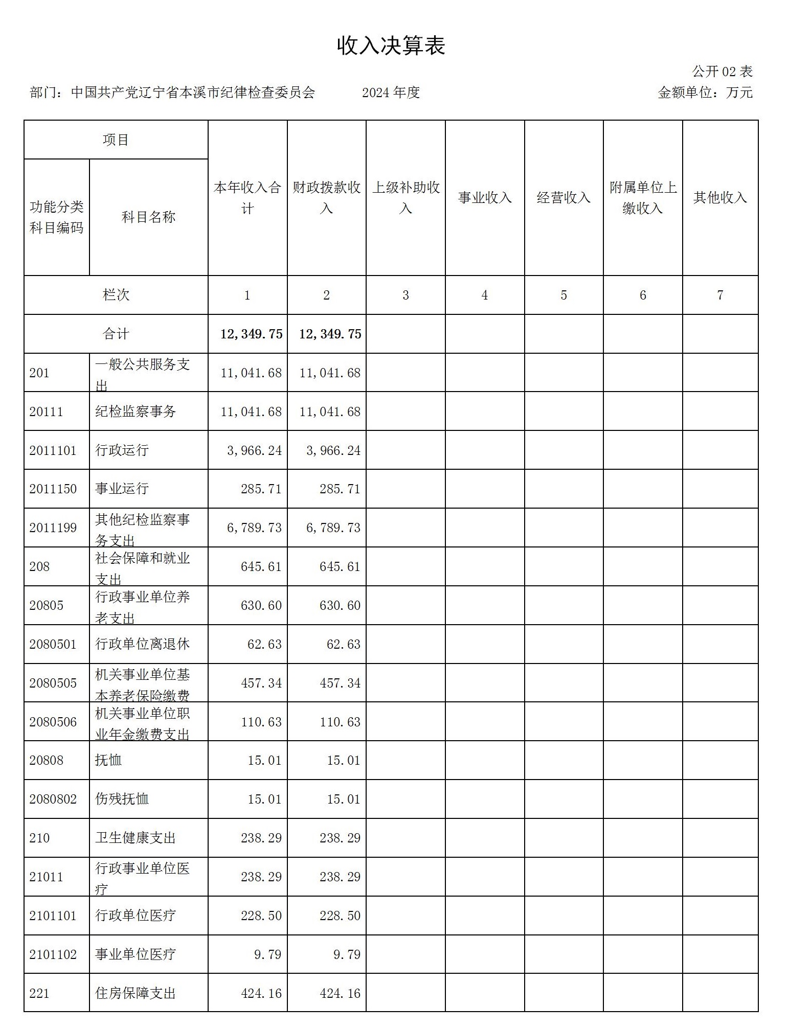 部门8.26公开_21.jpg 部门8.26公开_21.jpg