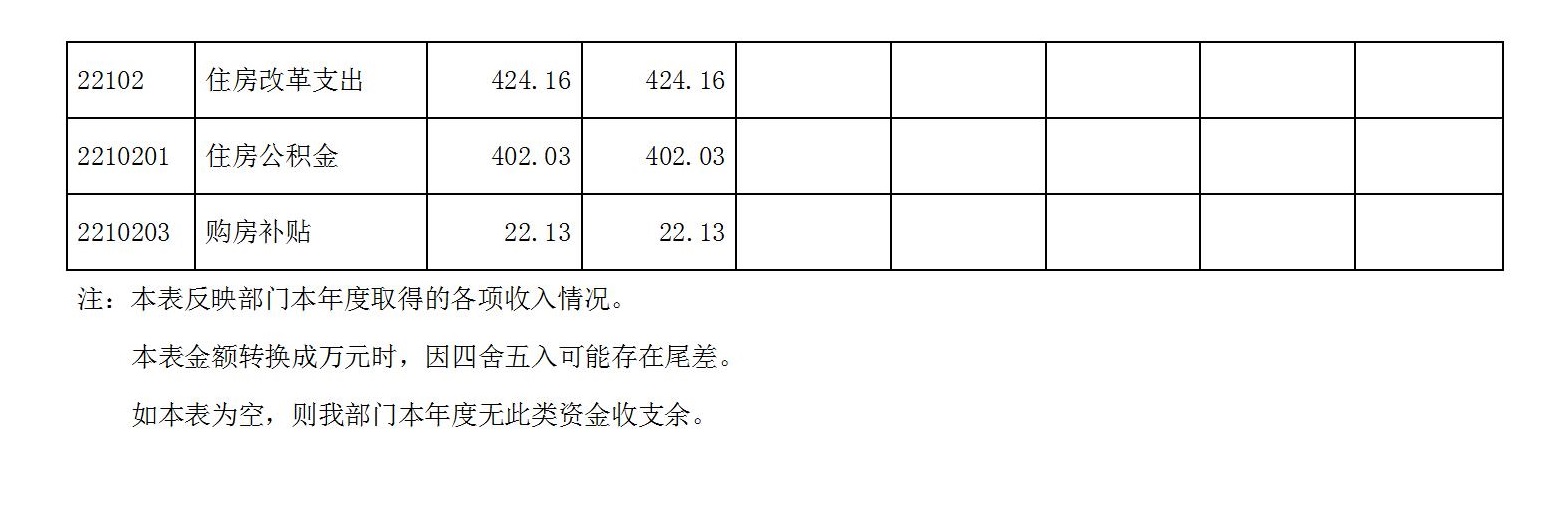 部门8.26公开_22.jpg 部门8.26公开_22.jpg