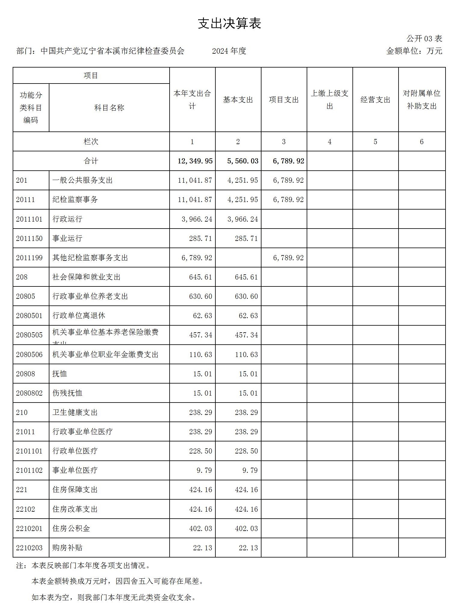 部门8.26公开_23.jpg 部门8.26公开_23.jpg