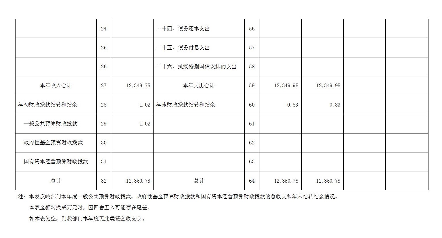 部门8.26公开_25.jpg 部门8.26公开_25.jpg