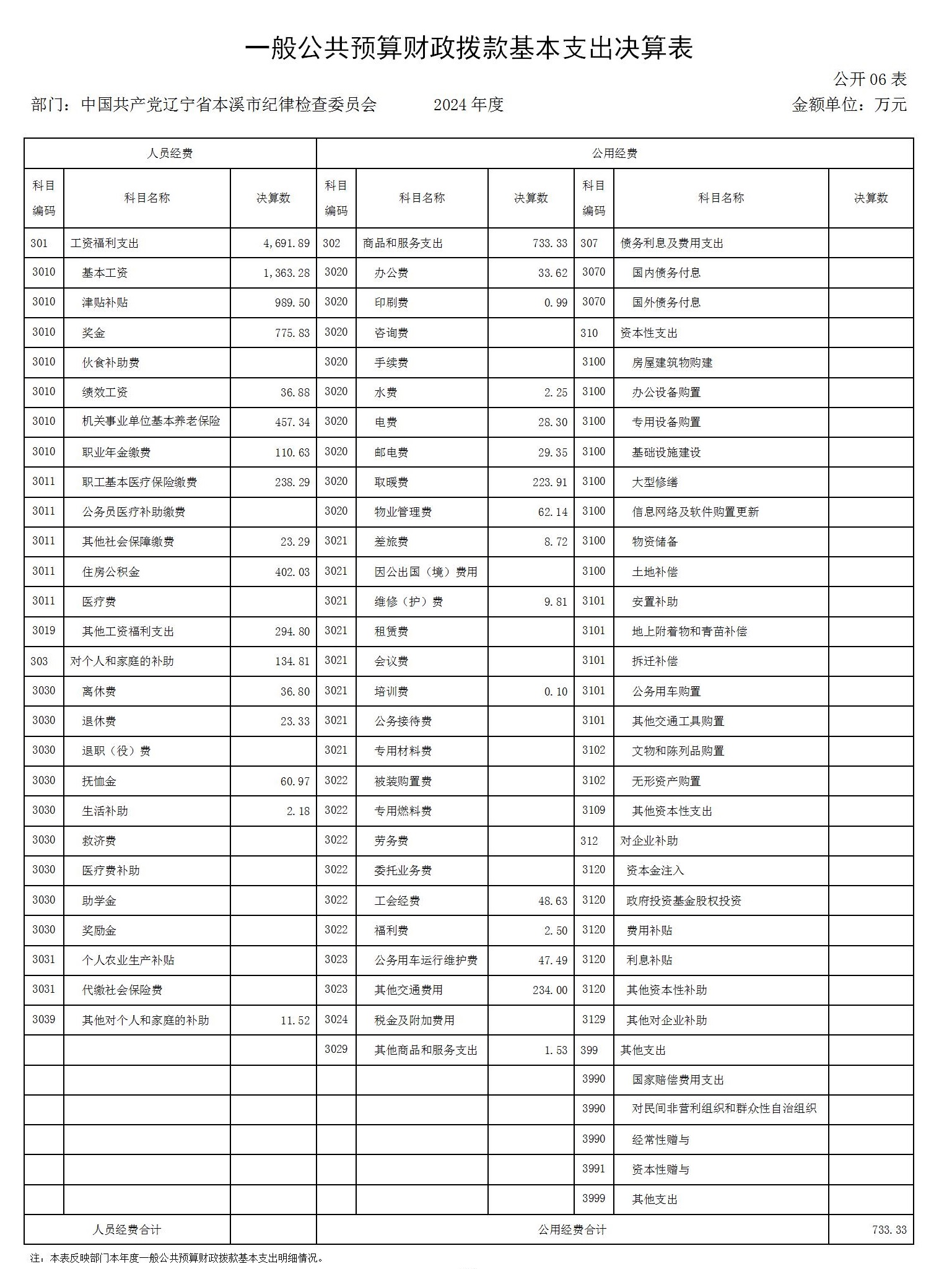 部门8.26公开_28.jpg 部门8.26公开_28.jpg