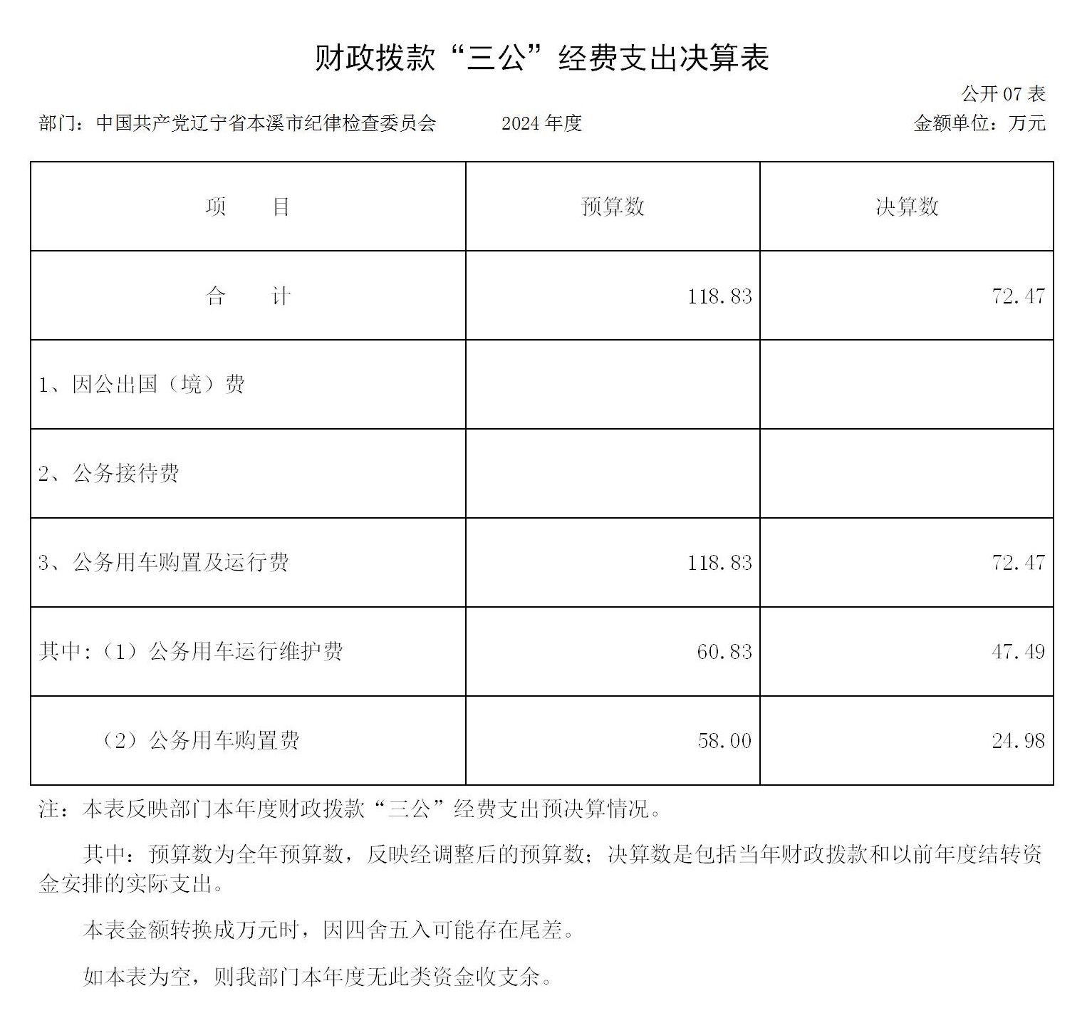 部门8.26公开_30.jpg 部门8.26公开_30.jpg