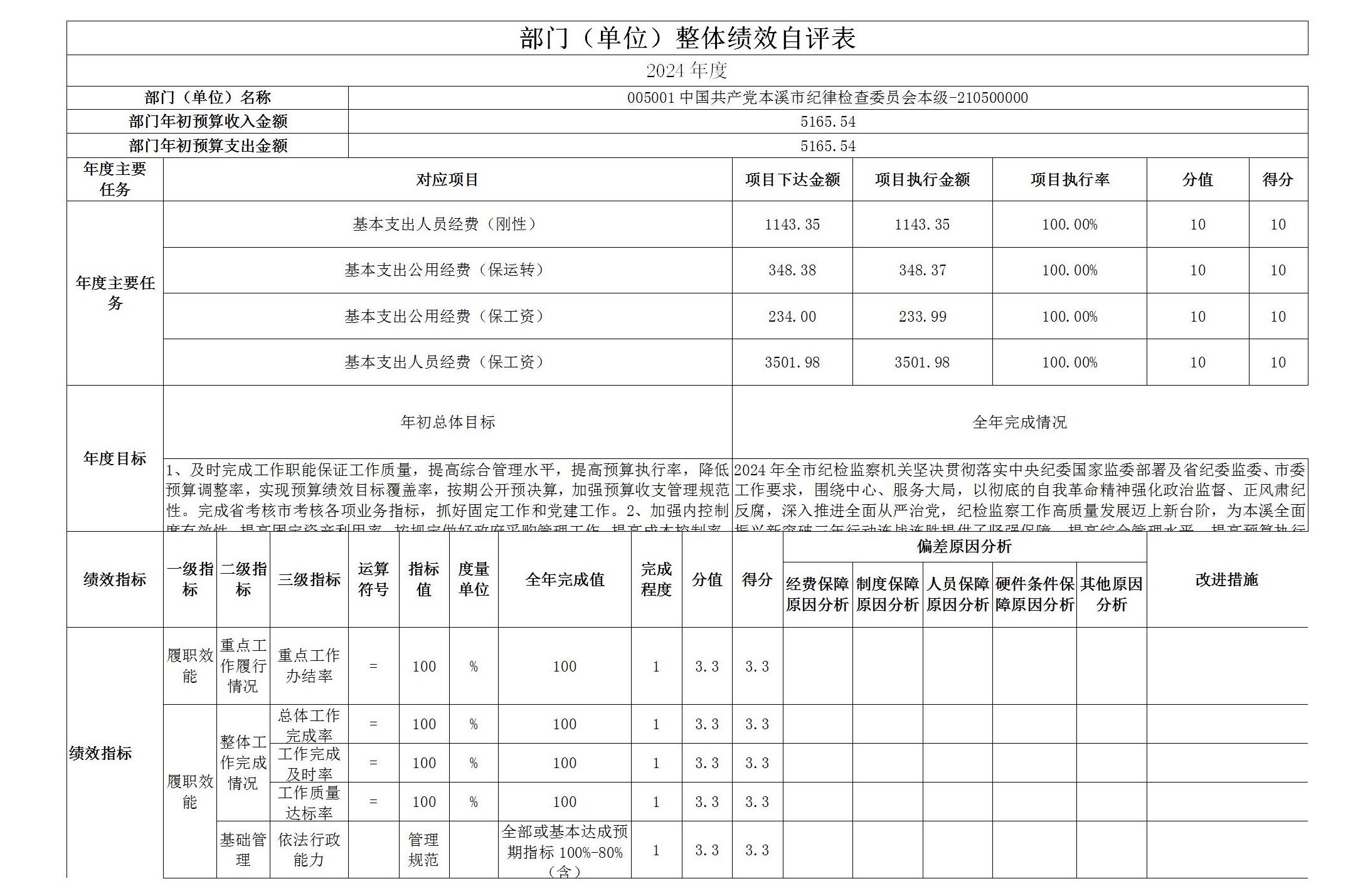 部门8.26公开_34.jpg 部门8.26公开_34.jpg