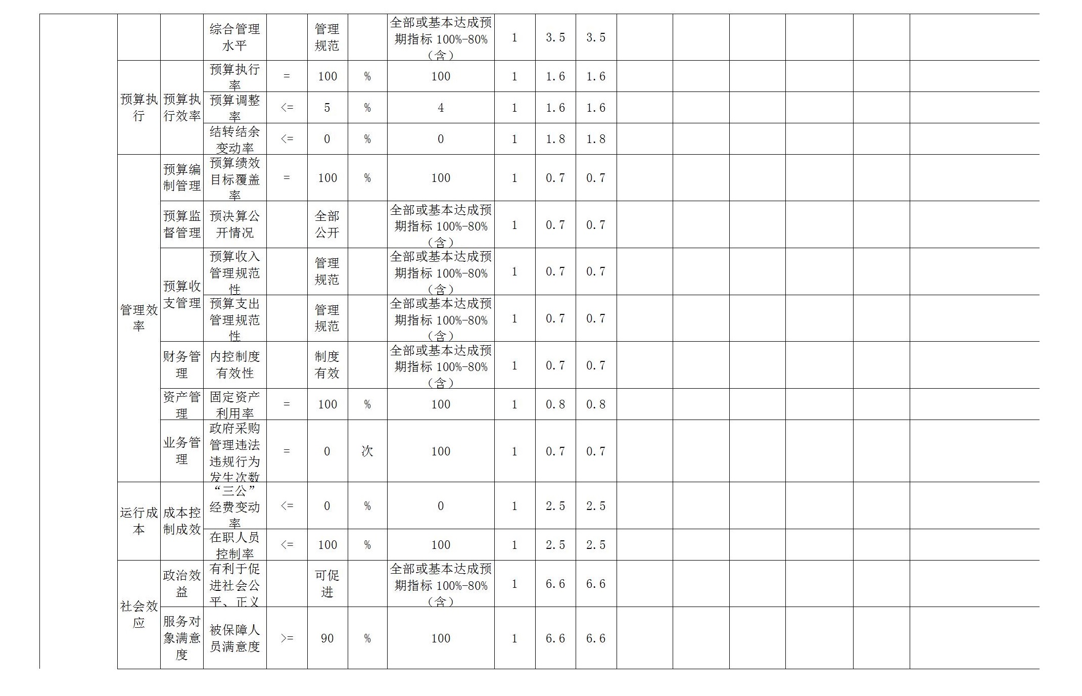 部门8.26公开_35.jpg 部门8.26公开_35.jpg