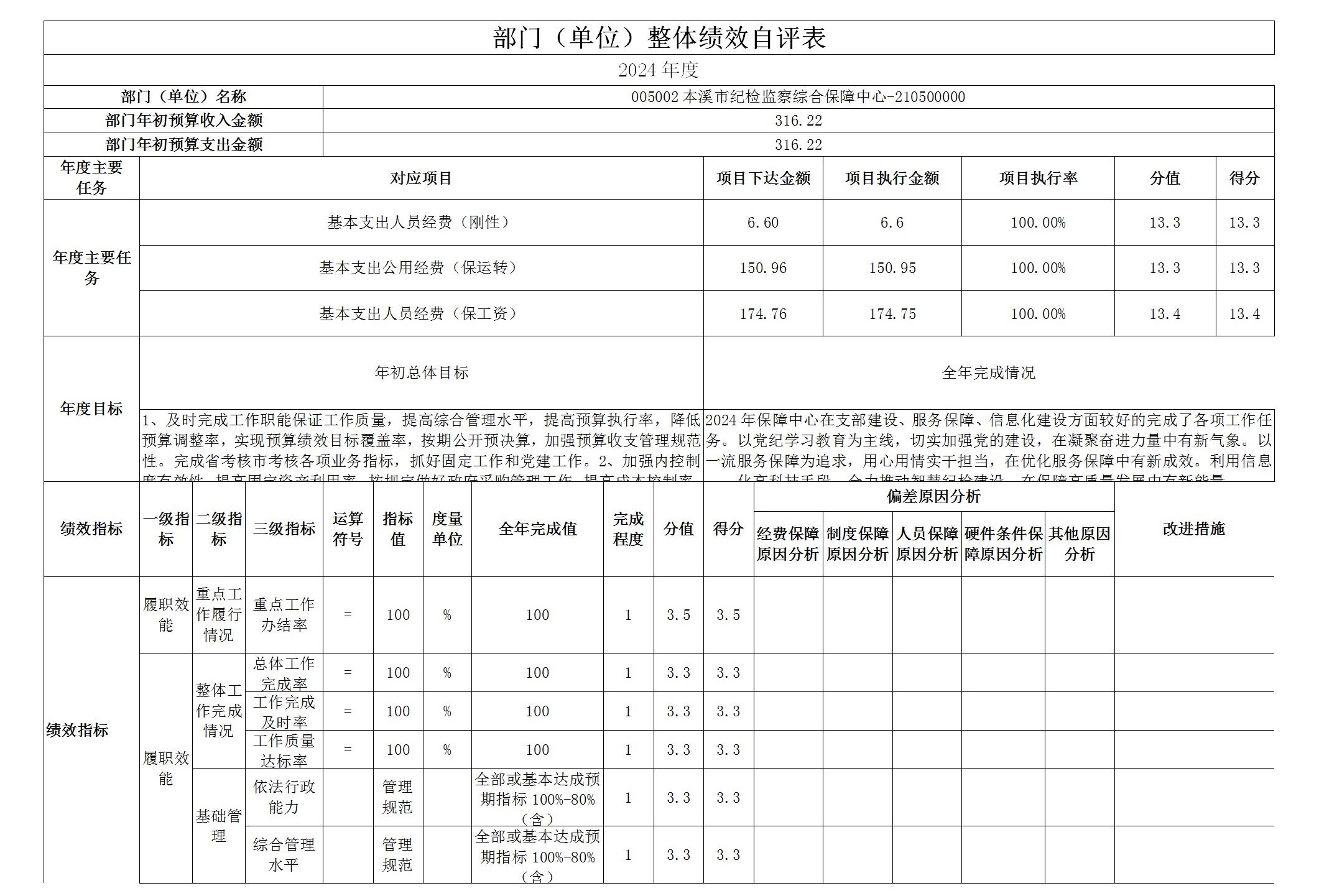 部门8.26公开_49.jpg 部门8.26公开_49.jpg