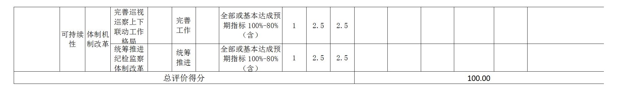 部门8.26公开_51.jpg 部门8.26公开_51.jpg